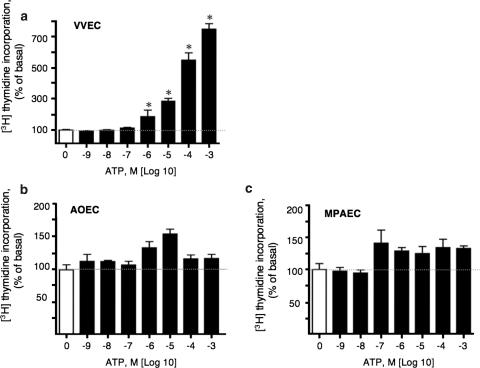 https://cdn.ncbi.nlm.nih.gov/pmc/blobs/e4b5/2480488/396158572812/10456_2007_9087_Fig1_HTML.jpg