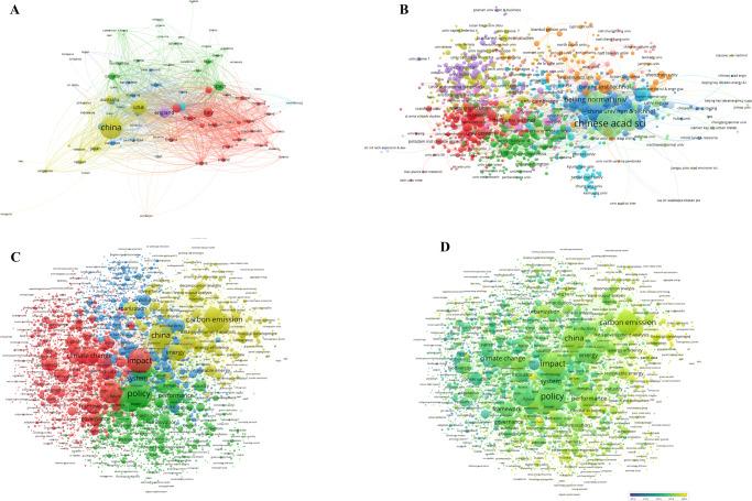 https://cdn.ncbi.nlm.nih.gov/pmc/blobs/e4b7/10150689/66947f387065/41599_2023_1703_Fig7_HTML.jpg