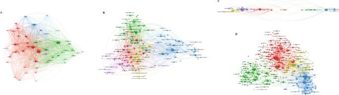 https://cdn.ncbi.nlm.nih.gov/pmc/blobs/e4b7/10150689/7ef7c298f6a6/41599_2023_1703_Fig4_HTML.jpg