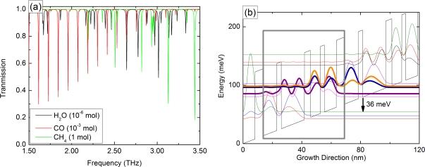 https://cdn.ncbi.nlm.nih.gov/pmc/blobs/e4bd/3231430/8217854d598f/sensors-11-06003f1.jpg