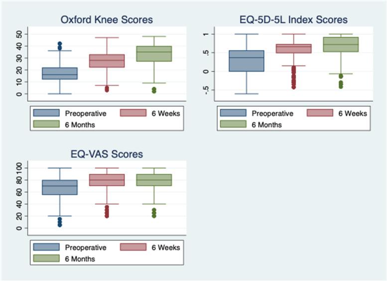 https://cdn.ncbi.nlm.nih.gov/pmc/blobs/e4bf/10170678/7a7600fad946/12955_2023_2126_Fig1_HTML.jpg