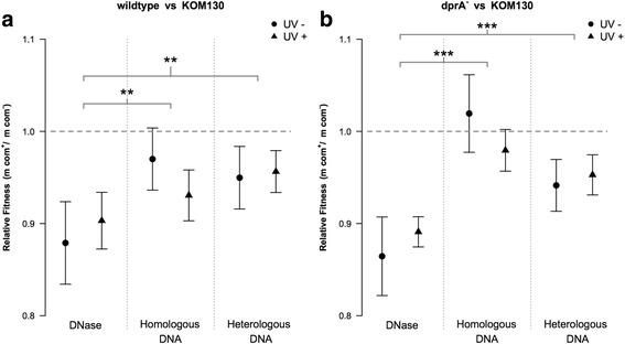 https://cdn.ncbi.nlm.nih.gov/pmc/blobs/e4c1/5312590/1e525c526854/12866_2017_953_Fig1_HTML.jpg
