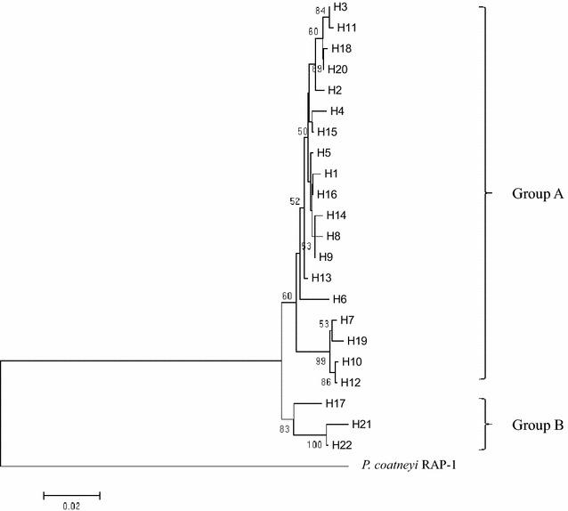 https://cdn.ncbi.nlm.nih.gov/pmc/blobs/e4c3/4743133/677b1dea9a95/12936_2016_1127_Fig4_HTML.jpg