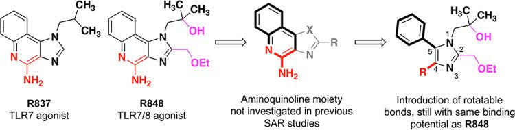 https://cdn.ncbi.nlm.nih.gov/pmc/blobs/e4c4/8285539/95570be52d1c/41467_2021_24536_Fig1_HTML.jpg