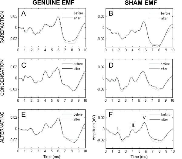 https://cdn.ncbi.nlm.nih.gov/pmc/blobs/e4c6/2206031/47a8c74e462e/1471-2458-7-325-1.jpg