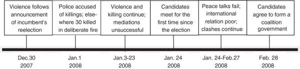 https://cdn.ncbi.nlm.nih.gov/pmc/blobs/e4c6/4176498/a9199daca676/1752-1505-7-25-1.jpg