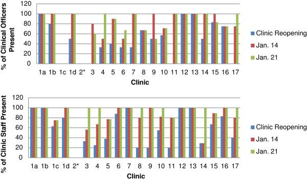 https://cdn.ncbi.nlm.nih.gov/pmc/blobs/e4c6/4176498/b61206d6880b/1752-1505-7-25-3.jpg