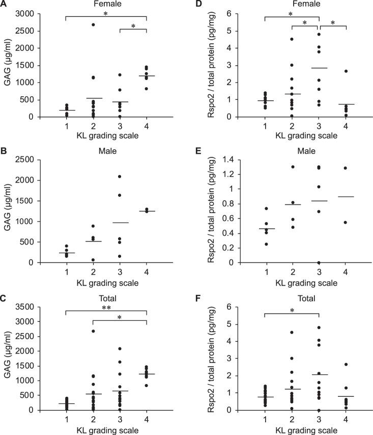 https://cdn.ncbi.nlm.nih.gov/pmc/blobs/e4c6/6391487/4ef12adf37de/41598_2019_39393_Fig1_HTML.jpg
