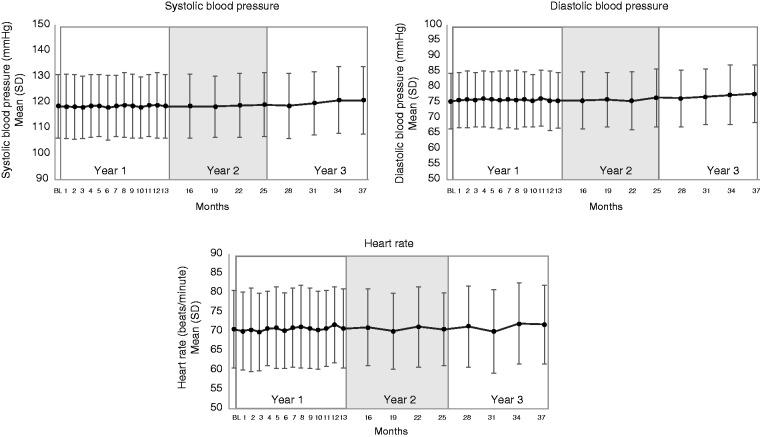 https://cdn.ncbi.nlm.nih.gov/pmc/blobs/e4c7/6779015/e84d3e6d5901/10.1177_0333102419854082-fig2.jpg