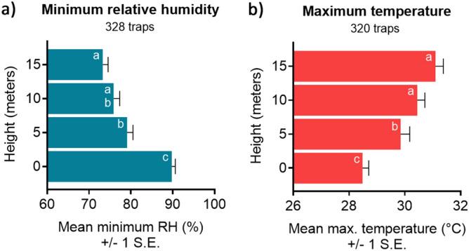 https://cdn.ncbi.nlm.nih.gov/pmc/blobs/e4ca/7589505/19b8e3df9881/41598_2020_75178_Fig4_HTML.jpg