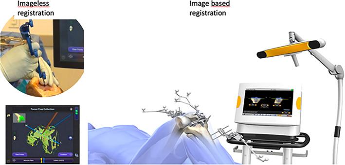 https://cdn.ncbi.nlm.nih.gov/pmc/blobs/e4cf/7957434/8bf2ee22a6e1/OS-13-395-g004.jpg