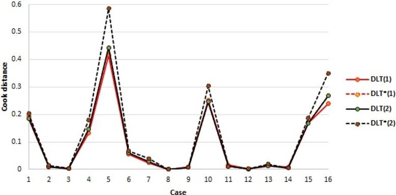 https://cdn.ncbi.nlm.nih.gov/pmc/blobs/e4d1/8379455/551b0d85d1f7/gr002.jpg