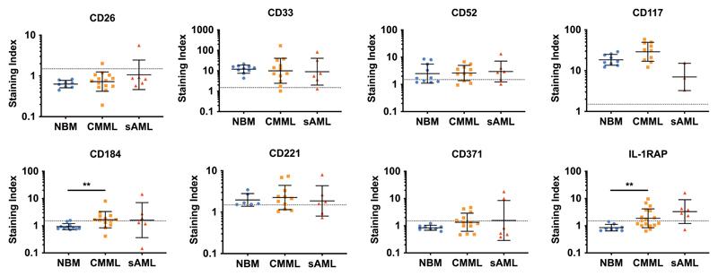 https://cdn.ncbi.nlm.nih.gov/pmc/blobs/e4d9/7611912/9a1ff056f490/EMS119146-f003.jpg