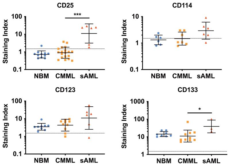 https://cdn.ncbi.nlm.nih.gov/pmc/blobs/e4d9/7611912/d1cb07067cf4/EMS119146-f004.jpg