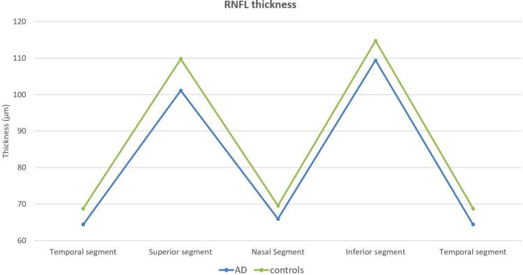 https://cdn.ncbi.nlm.nih.gov/pmc/blobs/e4db/7537846/489bbb0649a6/OPTH-14-2995-g0001.jpg