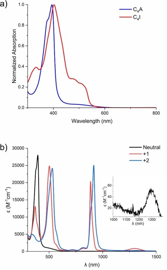 https://cdn.ncbi.nlm.nih.gov/pmc/blobs/e4db/9826138/4287a2ae6b05/CHEM-28-0-g001.jpg