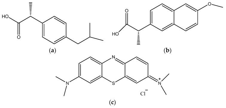 https://cdn.ncbi.nlm.nih.gov/pmc/blobs/e4e0/9690051/f01c5e7c66ed/gels-08-00728-g001.jpg
