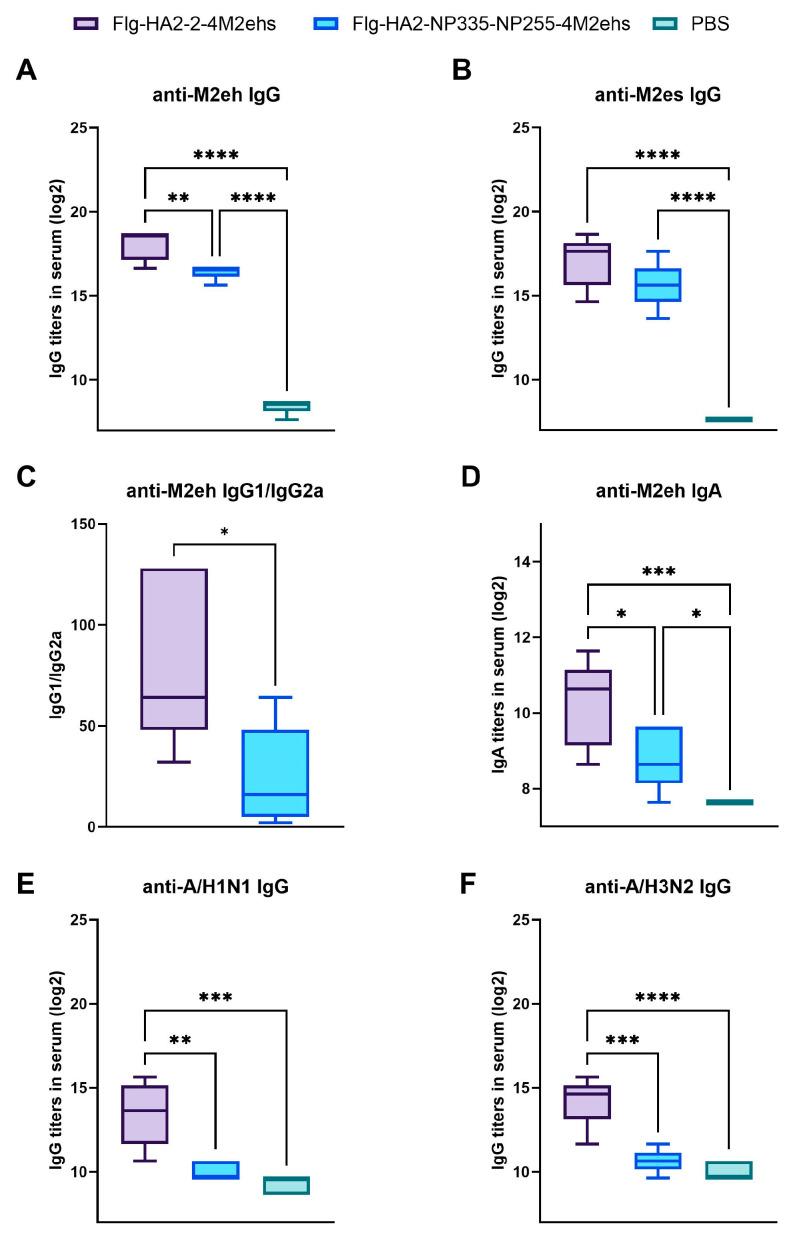 https://cdn.ncbi.nlm.nih.gov/pmc/blobs/e4eb/11505154/819fa1f74e3d/biology-13-00801-g003.jpg