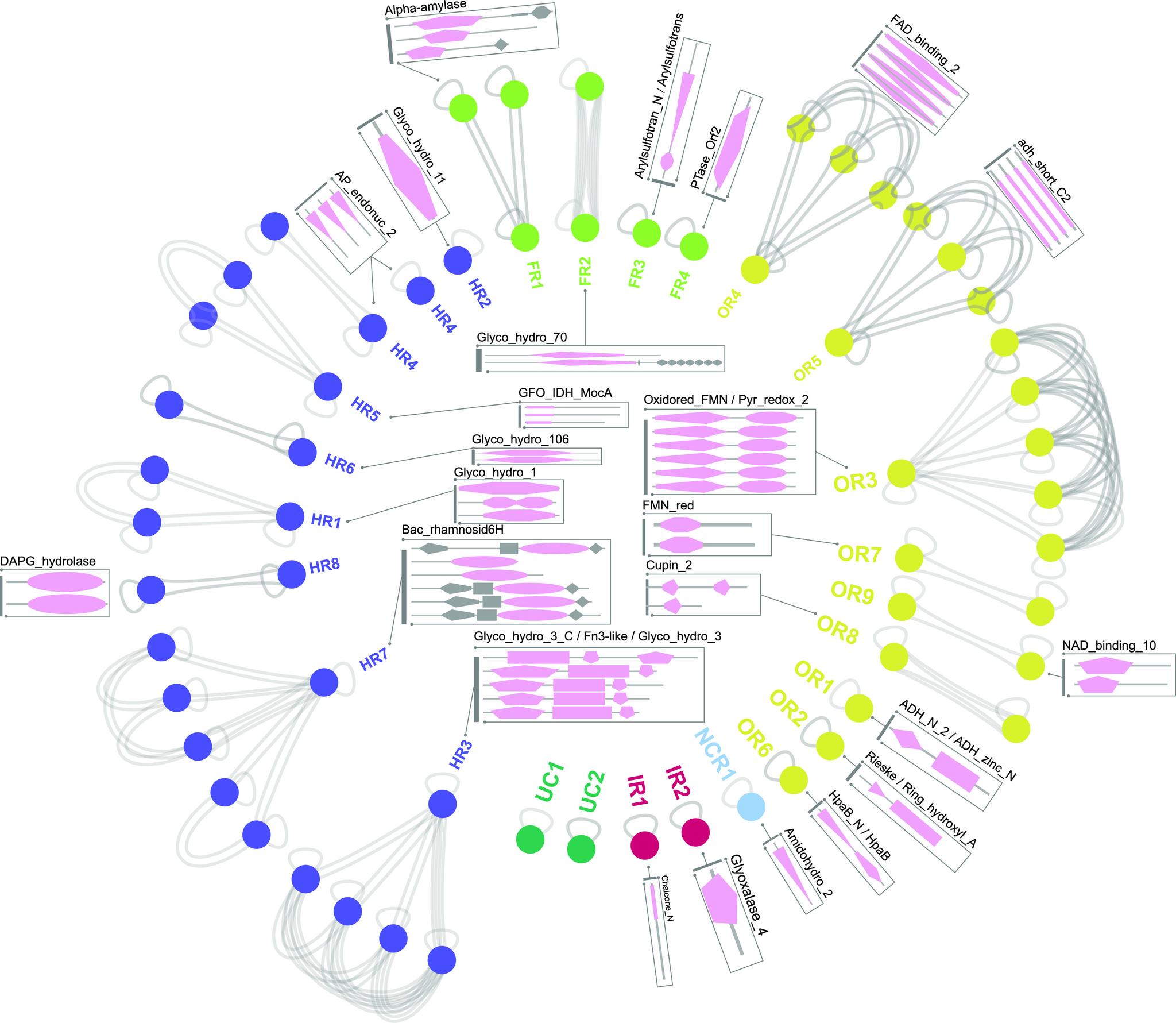 https://cdn.ncbi.nlm.nih.gov/pmc/blobs/e4ec/8824206/451b1dc19074/aem.01851-21-f003.jpg