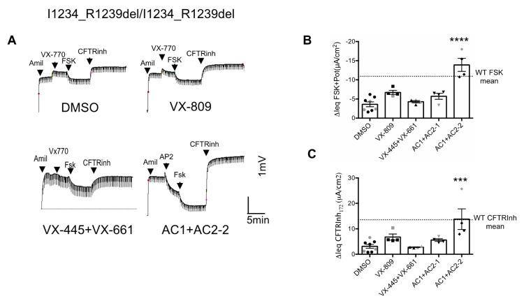 https://cdn.ncbi.nlm.nih.gov/pmc/blobs/e4ee/7712331/87a19f766bea/jpm-10-00209-g002.jpg
