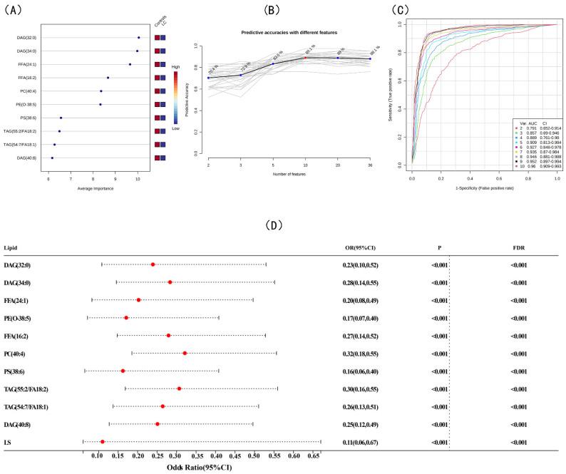 https://cdn.ncbi.nlm.nih.gov/pmc/blobs/e4ef/10002589/7ae98b91ff29/jcm-12-01736-g003.jpg