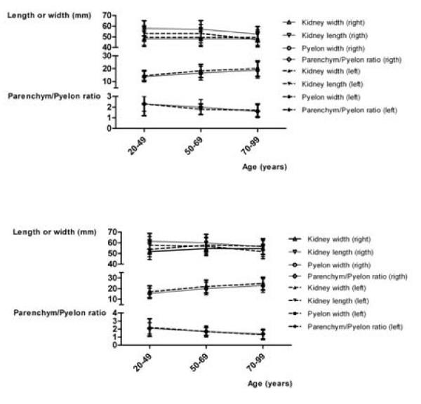 https://cdn.ncbi.nlm.nih.gov/pmc/blobs/e4f1/2813848/240ef4e8c23c/1471-2490-9-19-5.jpg