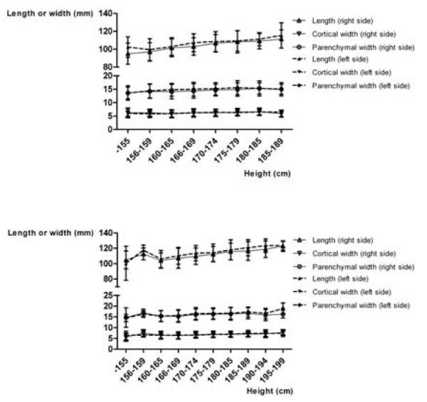 https://cdn.ncbi.nlm.nih.gov/pmc/blobs/e4f1/2813848/471faf57a55e/1471-2490-9-19-3.jpg