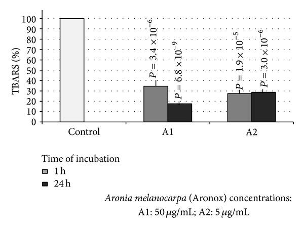 https://cdn.ncbi.nlm.nih.gov/pmc/blobs/e4f1/4099167/0d463ee73a09/SCHIZORT2014-602390.001.jpg