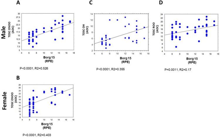 https://cdn.ncbi.nlm.nih.gov/pmc/blobs/e4f4/11535074/b5f025bb7739/12031_2024_2278_Fig3_HTML.jpg
