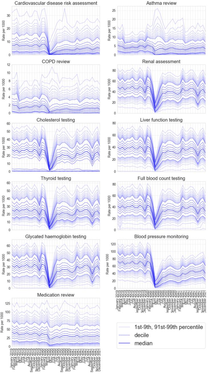 https://cdn.ncbi.nlm.nih.gov/pmc/blobs/e4fa/10374277/8745d6a64343/elife-84673-fig1.jpg