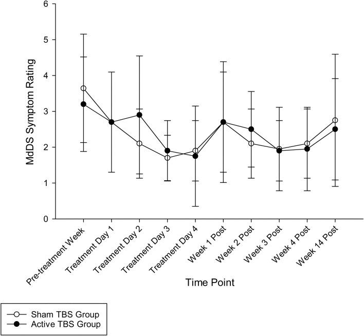 https://cdn.ncbi.nlm.nih.gov/pmc/blobs/e4fa/11055743/36916a22d27a/415_2024_12215_Fig1_HTML.jpg
