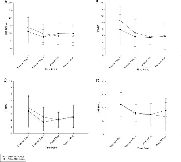 https://cdn.ncbi.nlm.nih.gov/pmc/blobs/e4fa/11055743/869b0d5be868/415_2024_12215_Fig2_HTML.jpg