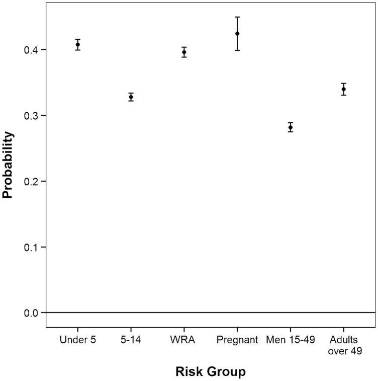 https://cdn.ncbi.nlm.nih.gov/pmc/blobs/e4fd/4168616/69a7f82f7cdc/165fig2.jpg