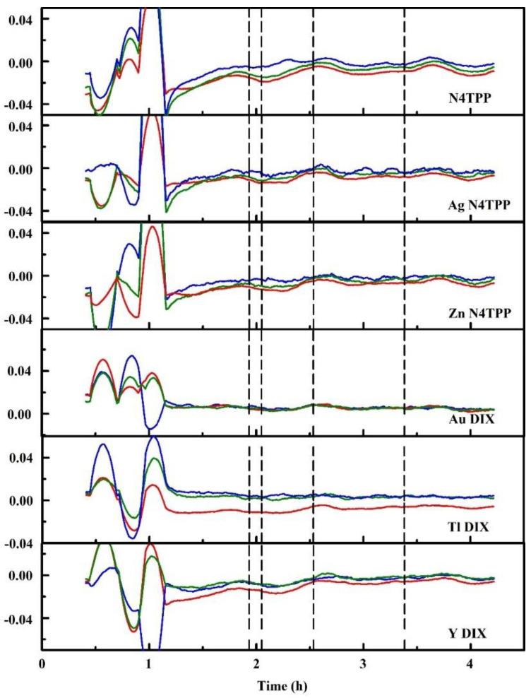 https://cdn.ncbi.nlm.nih.gov/pmc/blobs/e4ff/7589661/ceb3812c3c7f/sensors-20-05857-g011.jpg