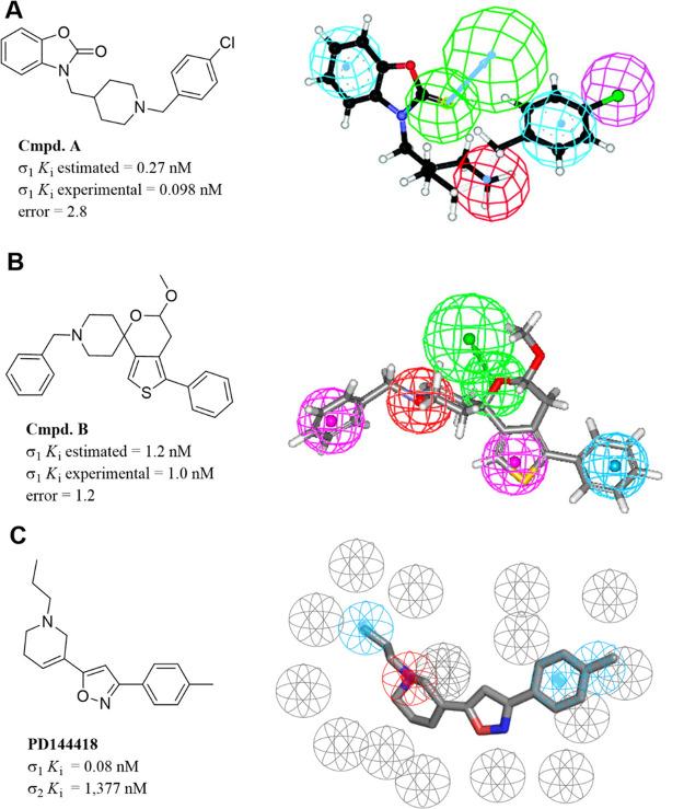 https://cdn.ncbi.nlm.nih.gov/pmc/blobs/e502/8279423/1d38f1353d8d/jm0c02265_0005.jpg
