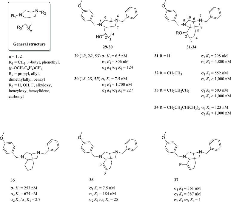 https://cdn.ncbi.nlm.nih.gov/pmc/blobs/e502/8279423/21c75e361282/jm0c02265_0014.jpg