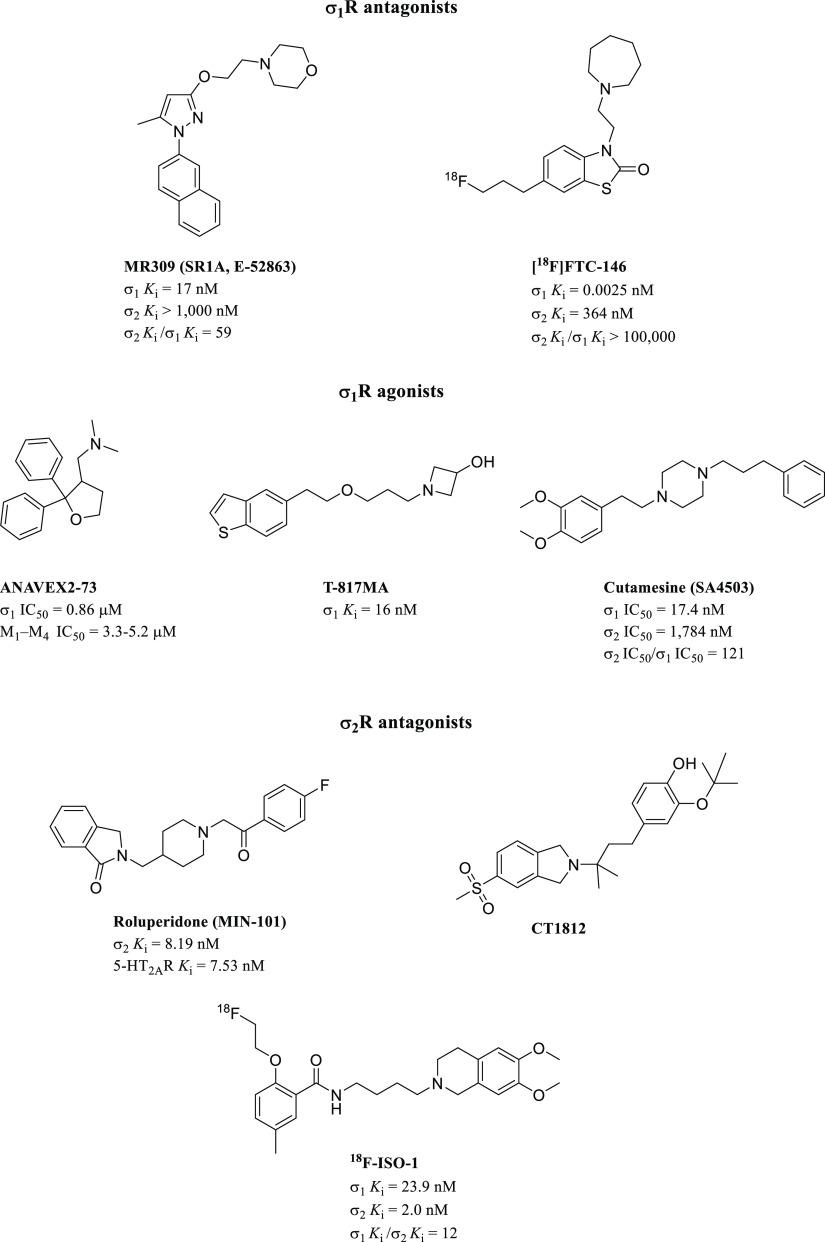 https://cdn.ncbi.nlm.nih.gov/pmc/blobs/e502/8279423/54cf555b59f5/jm0c02265_0003.jpg