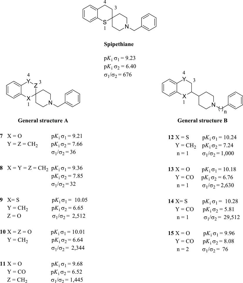 https://cdn.ncbi.nlm.nih.gov/pmc/blobs/e502/8279423/56e2f2ae44f0/jm0c02265_0010.jpg