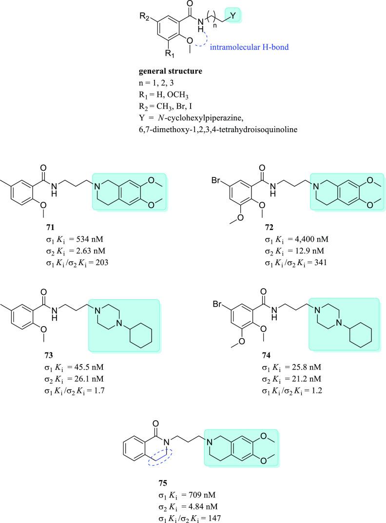 https://cdn.ncbi.nlm.nih.gov/pmc/blobs/e502/8279423/6614e501ff99/jm0c02265_0028.jpg