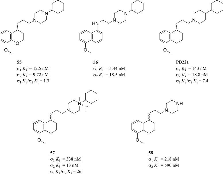 https://cdn.ncbi.nlm.nih.gov/pmc/blobs/e502/8279423/bf5c6b6ca9bd/jm0c02265_0023.jpg