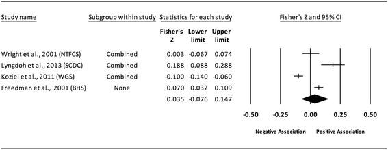 https://cdn.ncbi.nlm.nih.gov/pmc/blobs/e508/5575877/2167e4b0ac0c/12889_2017_4691_Fig12_HTML.jpg
