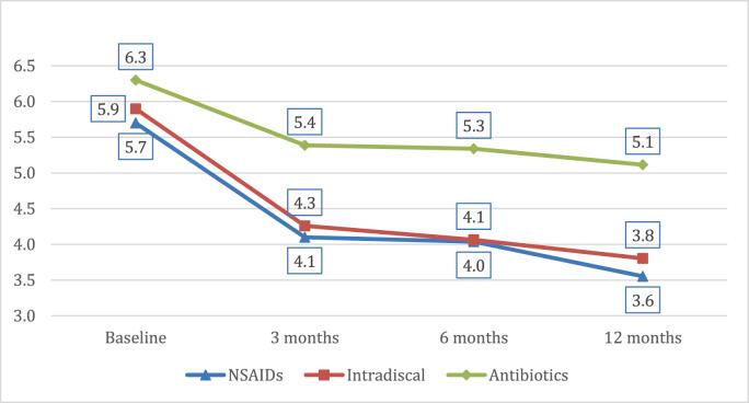 https://cdn.ncbi.nlm.nih.gov/pmc/blobs/e50a/11372892/8cd3faa4ad58/gr3.jpg