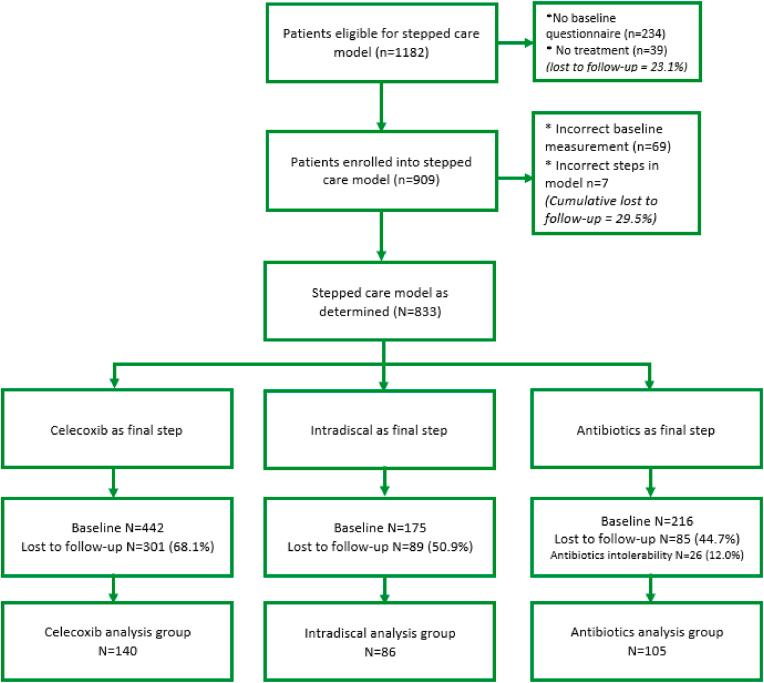 https://cdn.ncbi.nlm.nih.gov/pmc/blobs/e50a/11372892/eac100a3d9d8/gr2.jpg