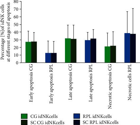 https://cdn.ncbi.nlm.nih.gov/pmc/blobs/e50a/8112925/27c5d0862051/BMRI2021-6673427.002.jpg