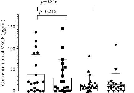 https://cdn.ncbi.nlm.nih.gov/pmc/blobs/e50a/8112925/42a0631bc4a0/BMRI2021-6673427.003.jpg