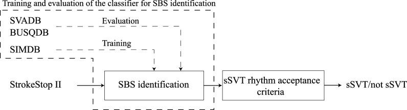 https://cdn.ncbi.nlm.nih.gov/pmc/blobs/e50c/11186645/cb81cdd07539/halva2-3397739.jpg