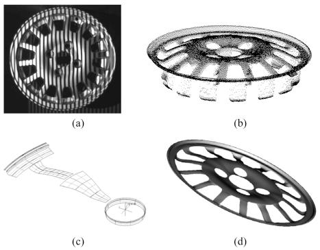 https://cdn.ncbi.nlm.nih.gov/pmc/blobs/e50d/3280764/e6c607fab08b/sensors-09-00568f12.jpg