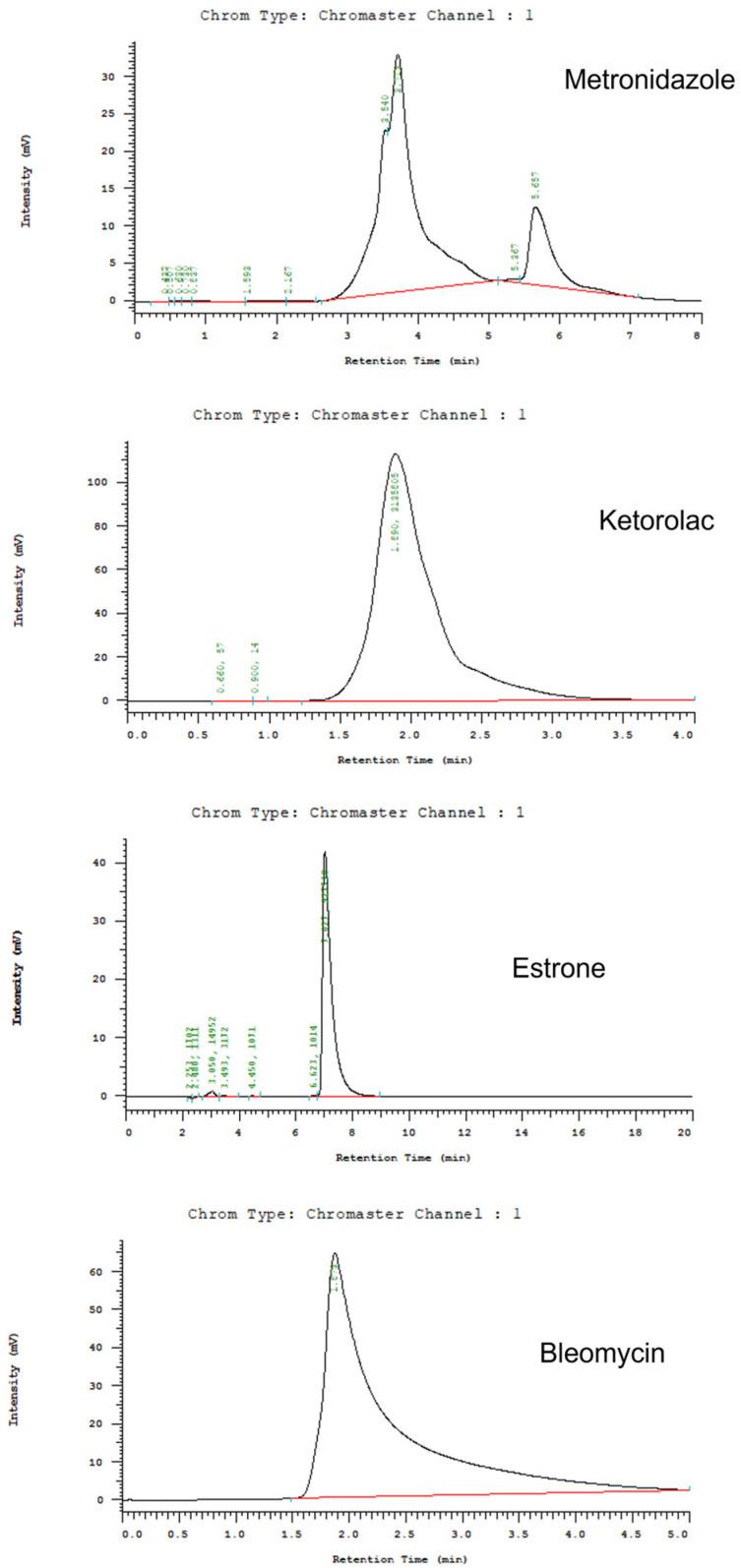 https://cdn.ncbi.nlm.nih.gov/pmc/blobs/e50e/11207985/71b4160442bc/polymers-16-01667-g009.jpg