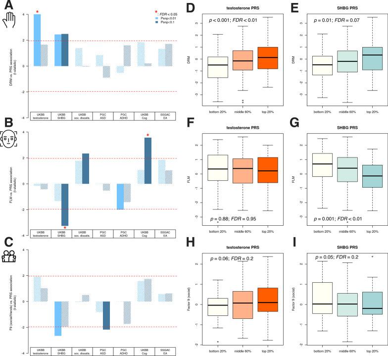 https://cdn.ncbi.nlm.nih.gov/pmc/blobs/e50f/8190870/3034163fc383/13229_2021_450_Fig4_HTML.jpg