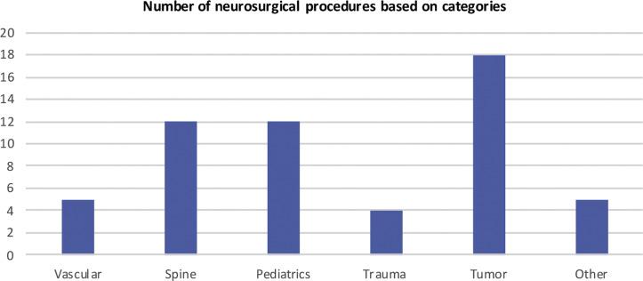 https://cdn.ncbi.nlm.nih.gov/pmc/blobs/e510/7237373/c5dcc7a6c0f4/gr4_lrg.jpg